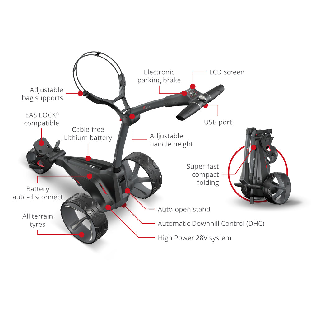 Motocaddy NEW M1 DHC Electric Caddy