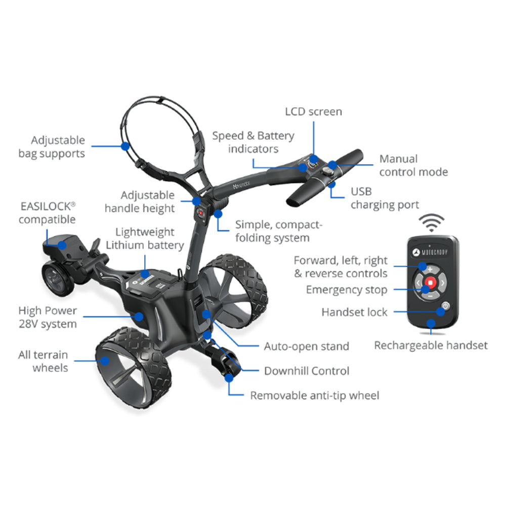 Motocaddy M7 Remote-Controlled Electric Golf Caddy