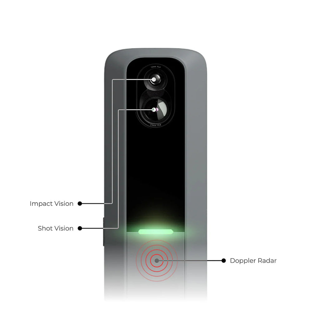 Rapsodo MLM2PRO Launch Monitor