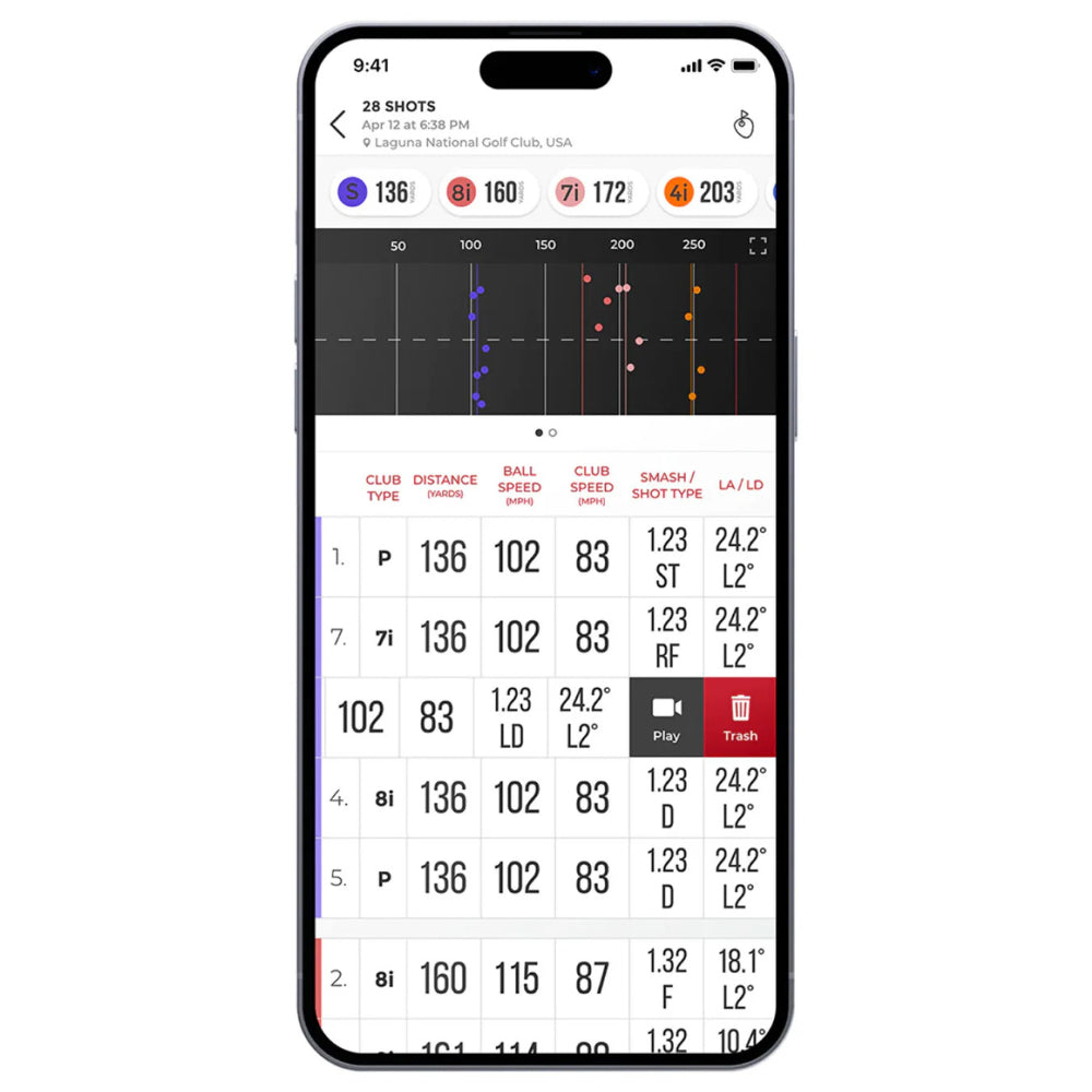 Rapsodo MLM2PRO Launch Monitor