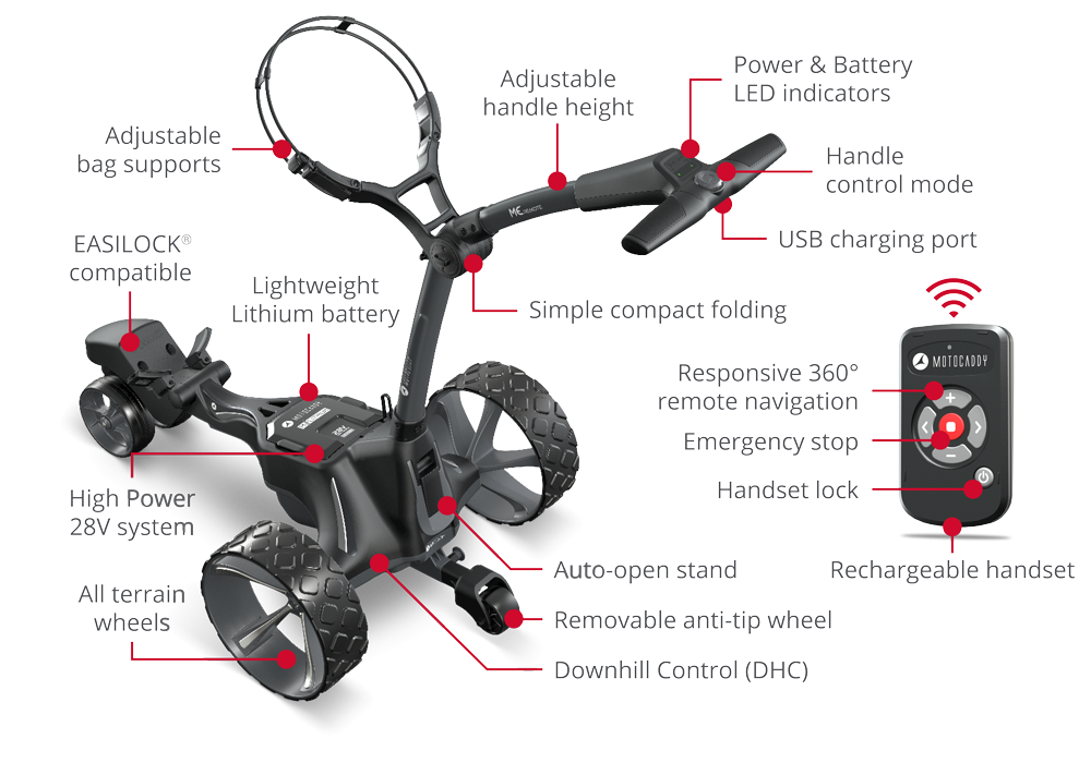 Motocaddy NEW ME REMOTE Electric Caddy