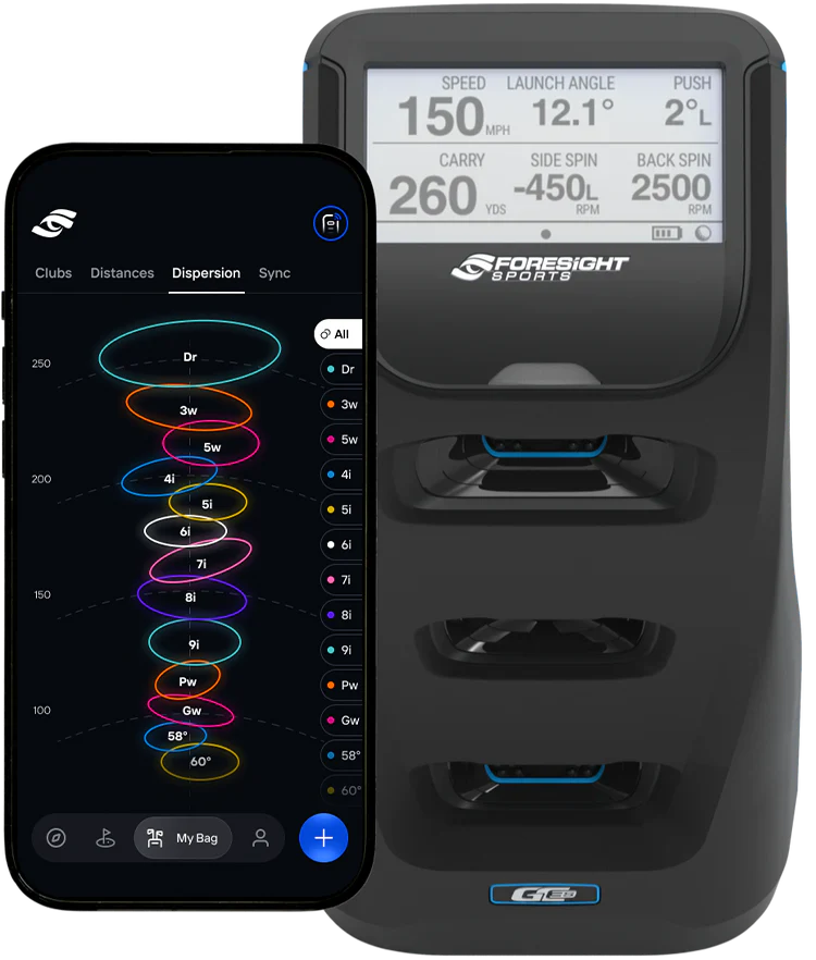 Foresight Sports GC3S Launch Monitor