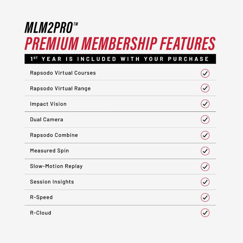 Rapsodo MLM2PRO Launch Monitor: Unlock Premium Features with 45-Day Trial