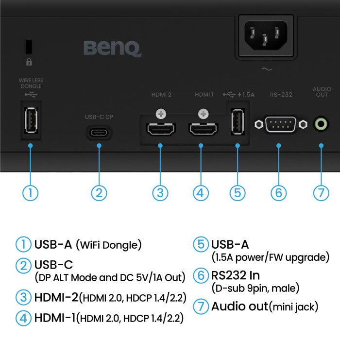 BenQ AK700ST 4K Golf Simulator Projector