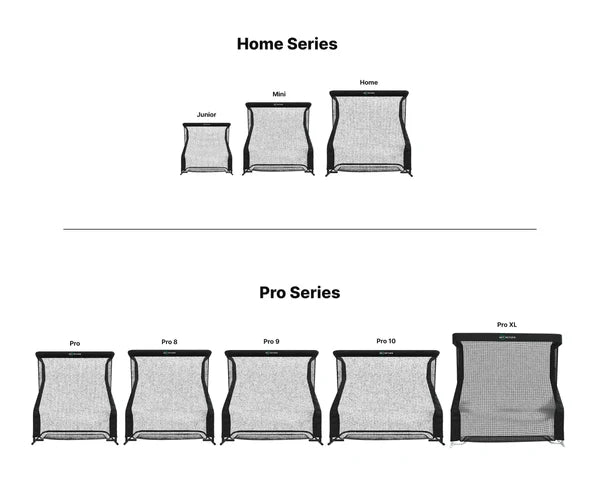 The Net Return Superior Package