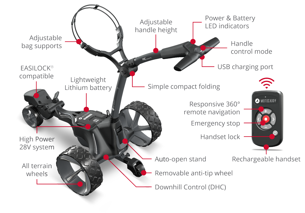 Motocaddy NEW ME REMOTE Electric Caddy